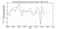 תמונה ממוזערת לגרסה מ־20:20, 16 בספטמבר 2013