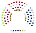 Miniatura de la versión del 00:14 26 nov 2017