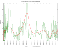 Thumbnail for version as of 23:22, 26 June 2016