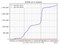 Vorschaubild der Version vom 02:16, 10. Jan. 2023