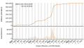 Vorschaubild der Version vom 09:36, 6. Okt. 2023