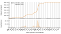 Vorschaubild der Version vom 19:35, 21. Okt. 2023