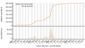 Vorschaubild der Version vom 23:51, 5. Dez. 2023