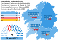 Miniatura da versión ás 05:53 do 20 de febreiro de 2024