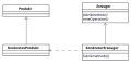 Vorschaubild der Version vom 10:41, 16. Nov. 2010