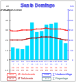 Vorschaubild der Version vom 19:22, 5. Dez. 2012