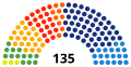 Miniatura de la versión del 11:59 21 ene 2015