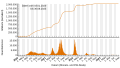 Vorschaubild der Version vom 20:41, 6. Sep. 2023