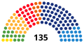 Miniatura de la versión del 10:15 25 jun 2018