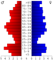 Vorschaubild der Version vom 23:38, 3. Jul. 2006