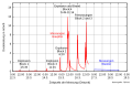 Vorschaubild der Version vom 04:52, 10. Mai 2011