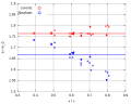 Vorschaubild der Version vom 20:39, 10. Aug. 2012