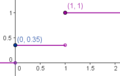 Vorschaubild der Version vom 22:05, 10. Nov. 2013