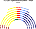 Vorschaubild der Version vom 19:03, 23. Mai 2008