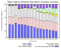 Thumbnail for version as of 15:45, 4 December 2014