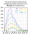 Miniatura de la versión del 17:54 30 abr 2019