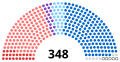 Vignette pour la version du 1 mars 2020 à 23:12