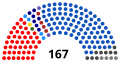 Miniatura de la versión a fecha de 23:51 3 xin 2019