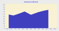 Vorschaubild der Version vom 05:05, 9. Mär. 2015