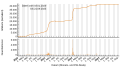 Vorschaubild der Version vom 18:55, 23. Sep. 2023