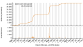 Vorschaubild der Version vom 23:46, 29. Okt. 2023