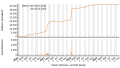 Vorschaubild der Version vom 01:49, 5. Nov. 2023