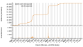 Vorschaubild der Version vom 08:40, 9. Dez. 2023