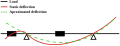 תמונה ממוזערת לגרסה מ־01:59, 7 במרץ 2007