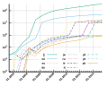 Thumbnail for version as of 13:41, 13 June 2015