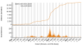 Vorschaubild der Version vom 18:51, 23. Sep. 2023