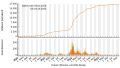 Vorschaubild der Version vom 09:12, 6. Okt. 2023