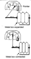 11:10, 17 ஆகத்து 2007 இலிருந்த பதிப்புக்கான சிறு தோற்றம்