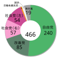 2007年4月27日 (金) 15:33時点における版のサムネイル