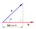 Hình xem trước của phiên bản lúc 13:14, ngày 28 tháng 9 năm 2011