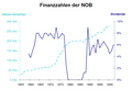 Vorschaubild der Version vom 23:39, 8. Feb. 2014