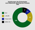 Vorschaubild der Version vom 04:07, 3. Mär. 2015