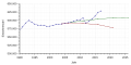 Vorschaubild der Version vom 16:04, 16. Apr. 2018