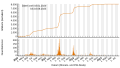 Vorschaubild der Version vom 09:49, 17. Aug. 2023