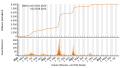 Vorschaubild der Version vom 17:42, 24. Aug. 2023