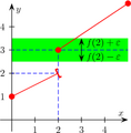 Vorschaubild der Version vom 16:24, 18. Nov. 2007