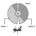 Vorschaubild der Version vom 17:21, 14. Jul. 2012