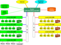 Gambar kenit bagi versi pada 20:32, 25 November 2007