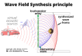 Thumbnail for version as of 02:23, 28 January 2015