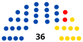 Miniatura de la versión a fecha de 01:40 30 avi 2018