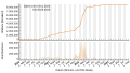 Vorschaubild der Version vom 20:36, 6. Sep. 2023