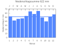 Vorschaubild der Version vom 23:33, 2. Nov. 2007