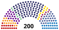 Vignette pour la version du 21 octobre 2017 à 22:53