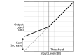 Минијатура за верзију на дан 03:57, 11. јул 2011.