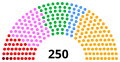 Vignette pour la version du 25 mars 2016 à 16:20