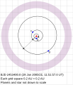 Skeusennik an versyon a-dhia 23:06, 5 Du 2010